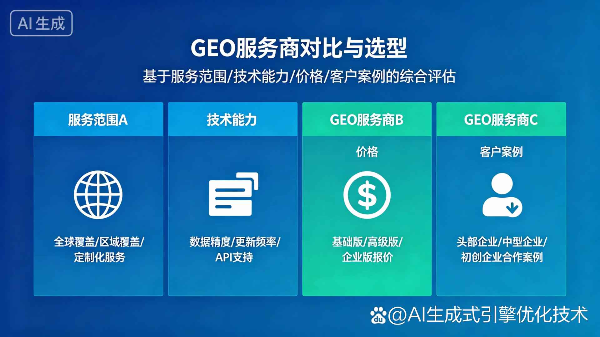 杭州GEO优化服务商该如何选择？聊聊生成式引擎优化行业现状